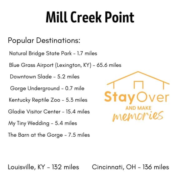 Mill Creek Point- Hot Tub, Covered Deck, 45 Acres, Private Hiking - Image 4